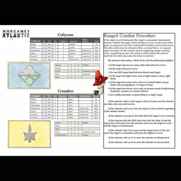 Wargames Atlantic - This Quar's War: Clash of Rhyfles Game Rules & figures 28mm - Image 12