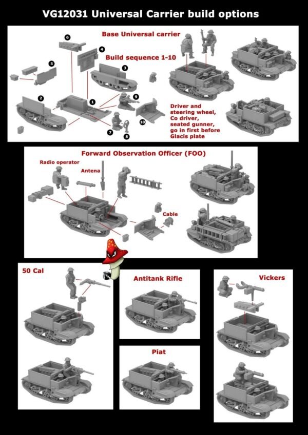 Victrix 2 x Universal Carriers  12mm 1:144 scale WWII 1 x sprue loose VG12031 - Image 15