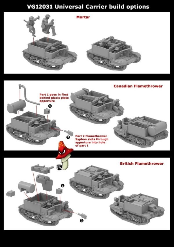 Victrix 2 x Universal Carriers  12mm 1:144 scale WWII 1 x sprue loose VG12031 - Image 16