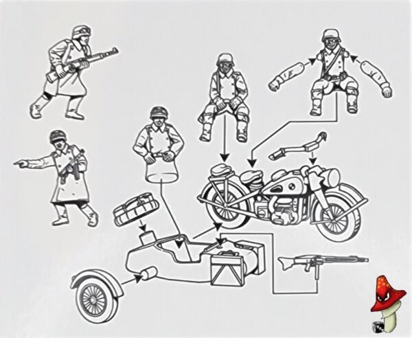 HaT 8126 WWII German Motorcycle & Sidecar 1/72 Model Soldiers 1 X Sprue Unboxed - Image 8