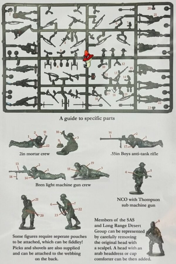 Perry Miniatures WWII Desert Rats 1 x Infantry Plastic Sprue 28mm scale wargames - Image 5