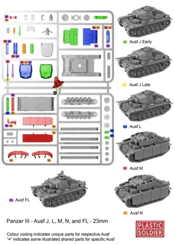 WW2 Panzer III J,L,M,N The Plastic Soldier Company 1/72  1 x Tank sprue unboxed - Image 4