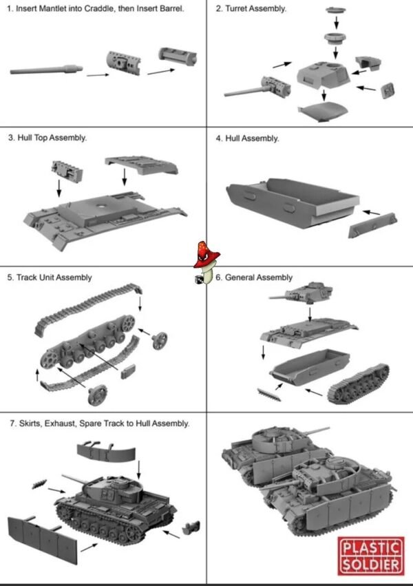 WW2 Panzer III J,L,M,N The Plastic Soldier Company 1/72  1 x Tank sprue unboxed - Image 5