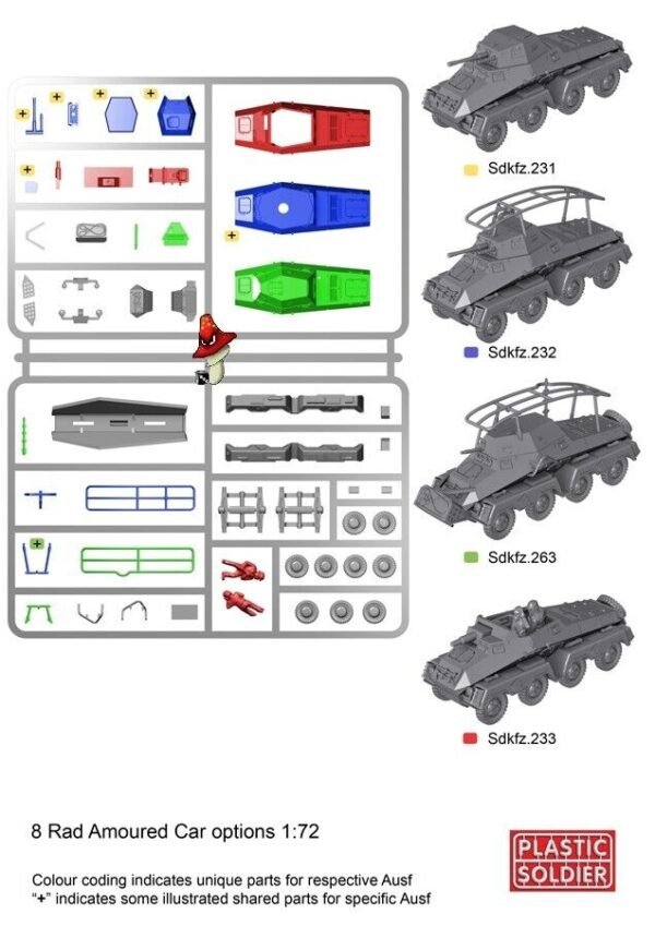 1/72 WW2 German SdKfz 231 8-rad 1 x Armoured Car Plastic Soldier Company unboxed - Image 11