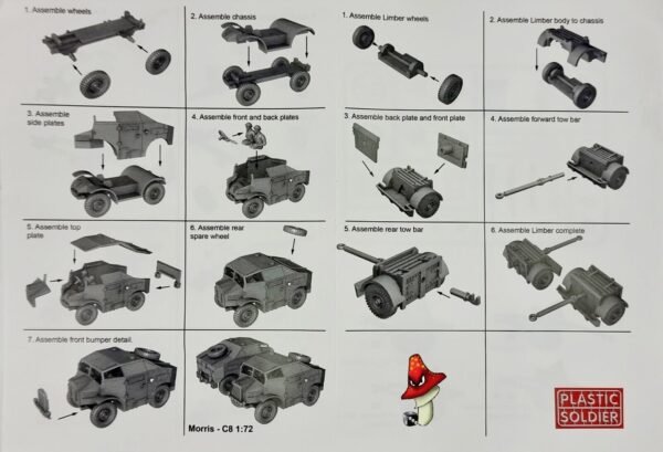 1/72 WW2 Britsh 1 x 25pdr & Morris Tractor Plastic Soldier Company unboxed sprue - Image 4