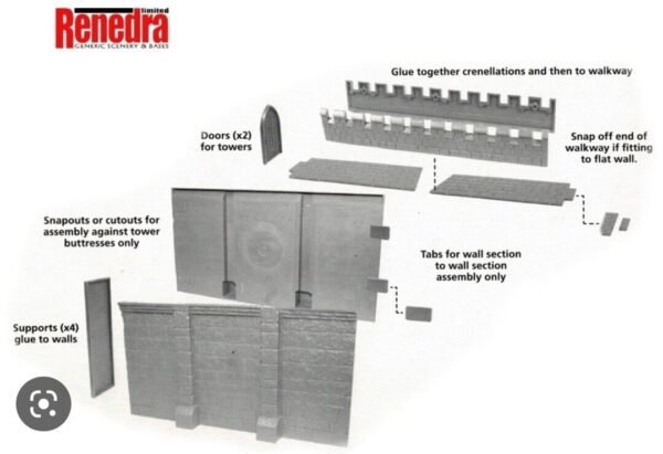 Renedra Castle Wall Sections 28mm 1/56 Scale Plastic wargames scenery - Image 21