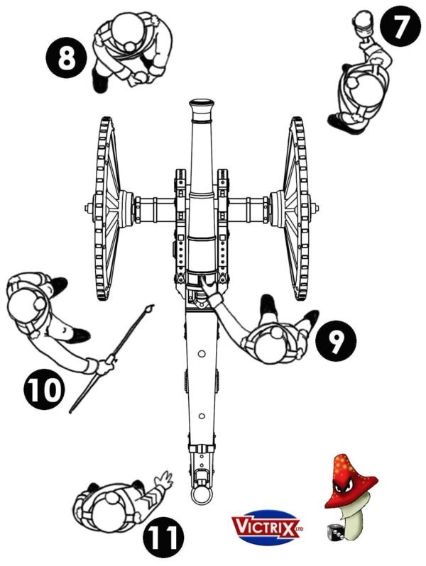 Victrix British Napleonic Foot Artillery 28mm 1/56 1 x sprue unboxed Wargames - Image 16