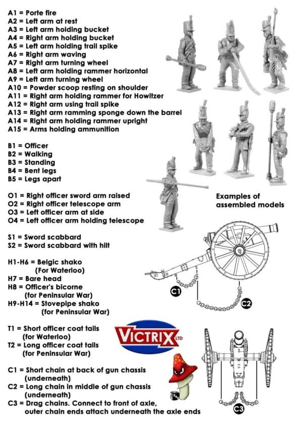 Victrix British Napleonic Foot Artillery 28mm 1/56 1 x sprue unboxed Wargames - Image 17